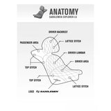 2018-2022 FLDE, FLHC/S, FLSL Explorer™ Special Seat with Driver's Backrest