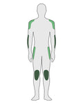 Phantom Tripleflex Level 2 Armor Set (SAS-TEC)